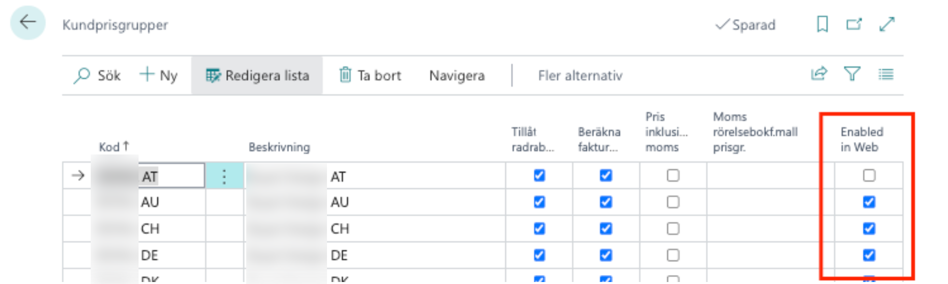 Översikt - Business Central Connect - Prislistor