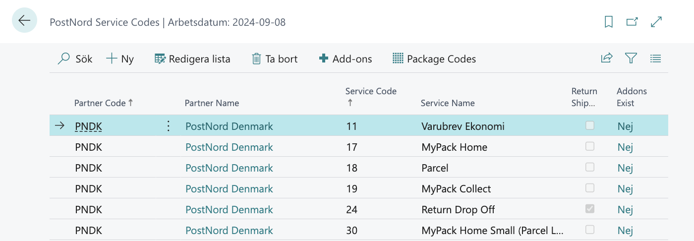 Busniess Central Postnord - Översikt